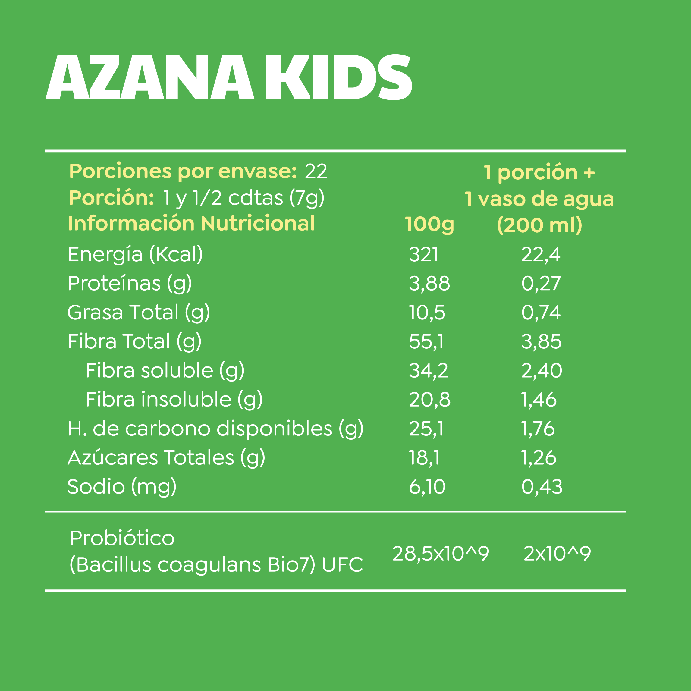 Pack 2x Azana Kids