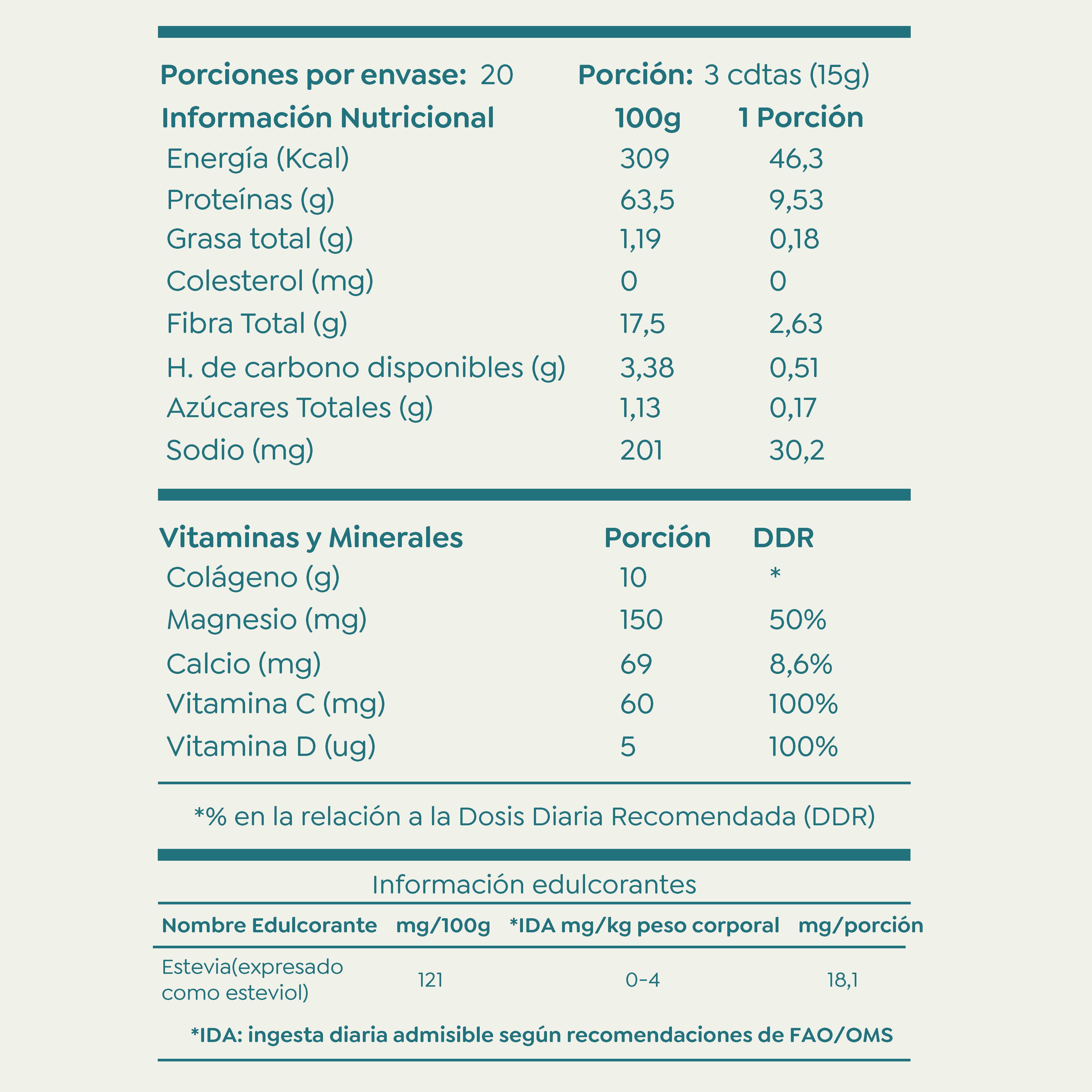 Super Pack Mix Colágeno BerryFlex + Antiox