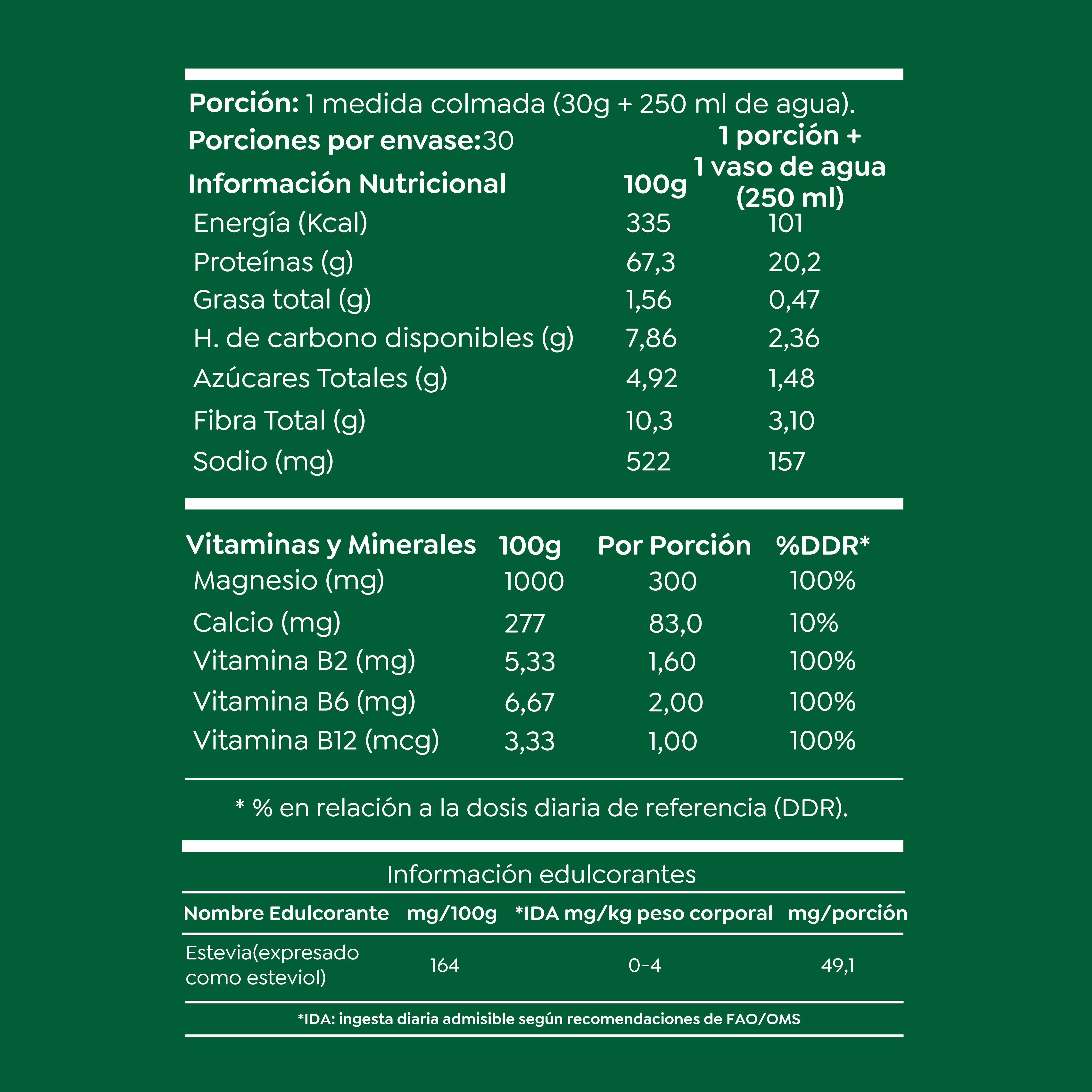 Proteína Vegetal Lean Active 120 días
