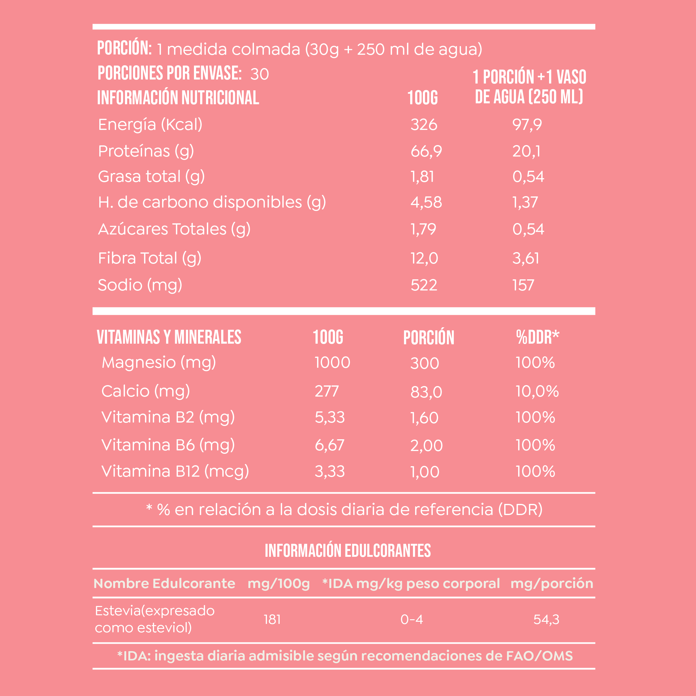 Proteína Vegetal Lean Active 120 días
