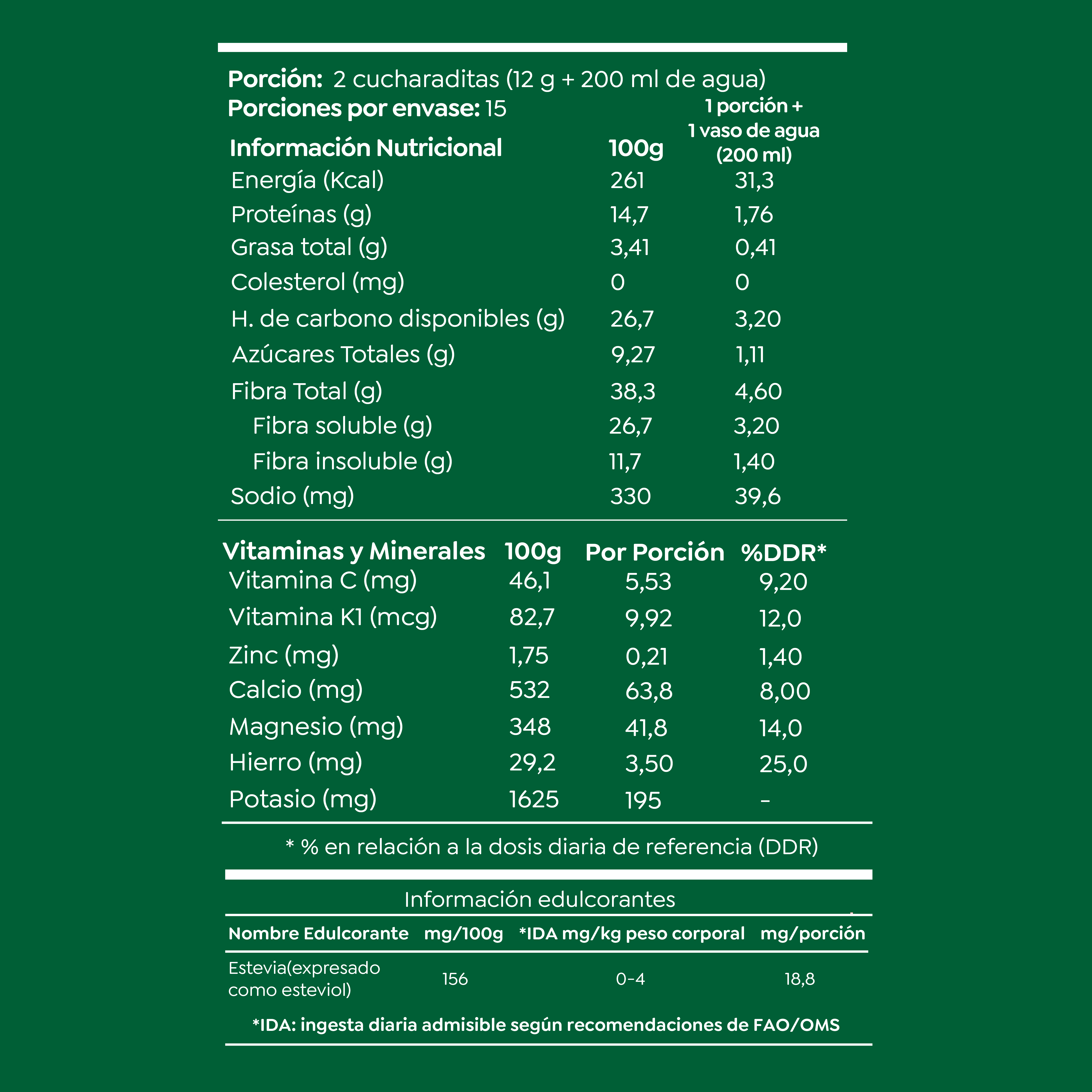 Batido SuperGreens 60 días
