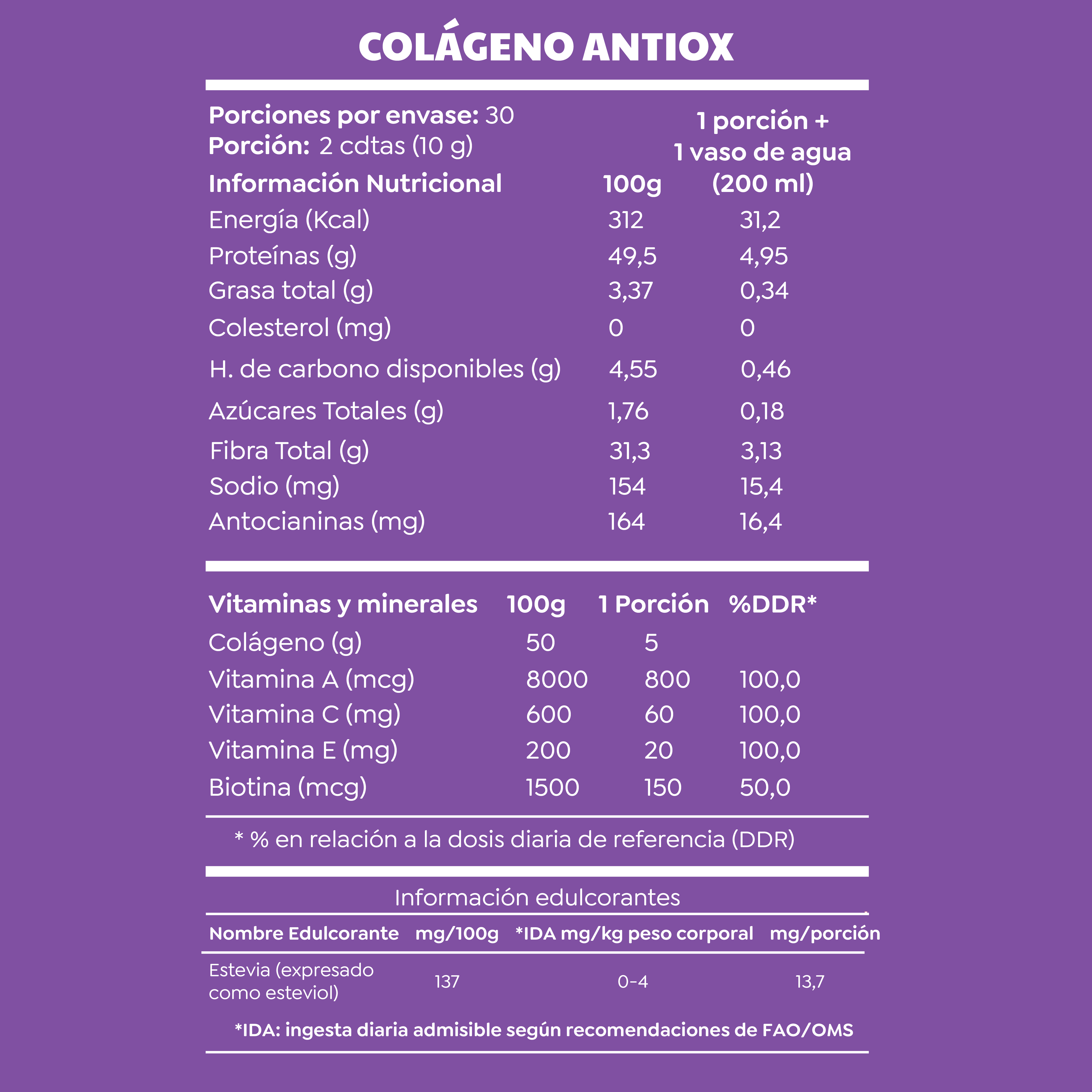 Mix Colágeno Antiox + Batido SuperGreens