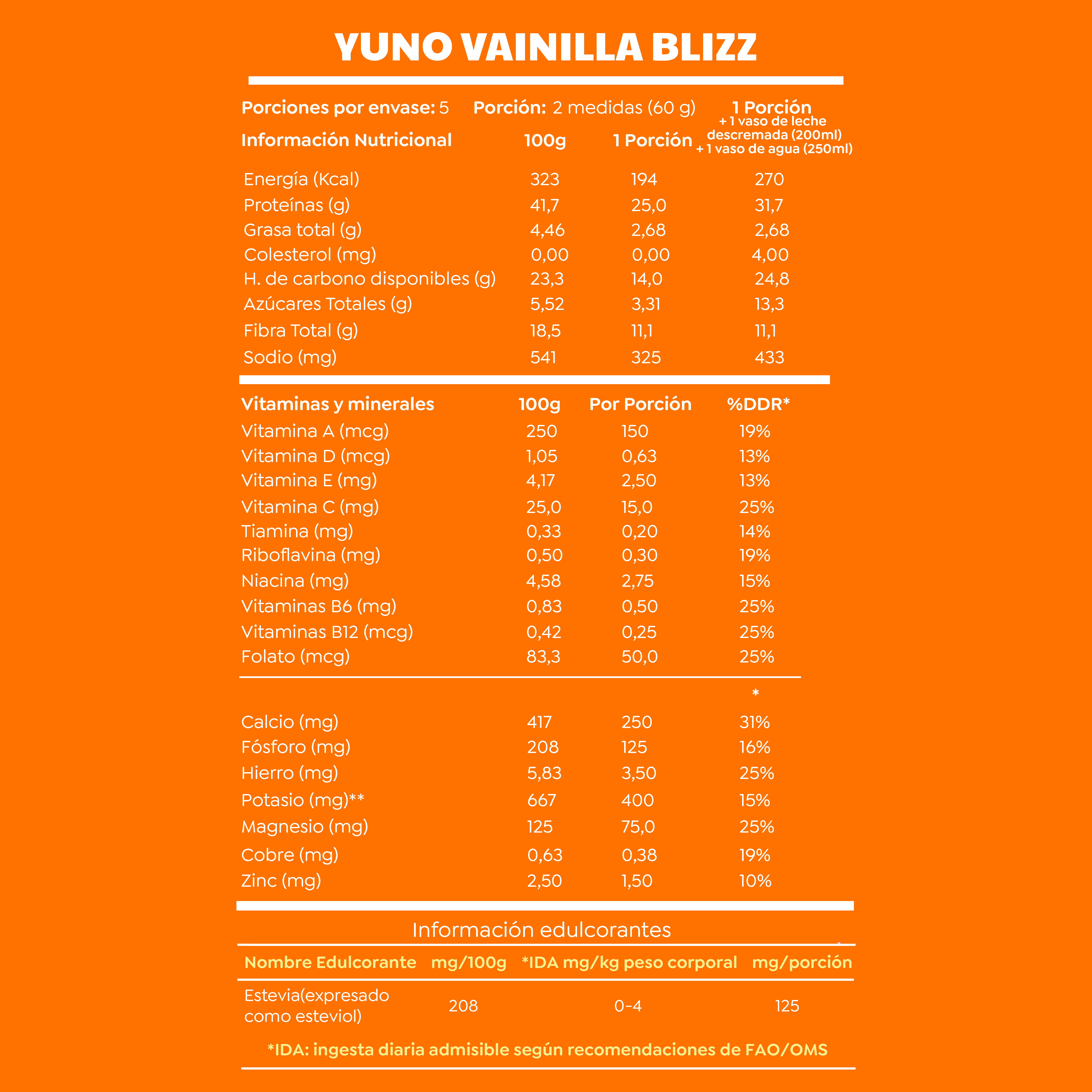 Yuno Morning Shake Doypack