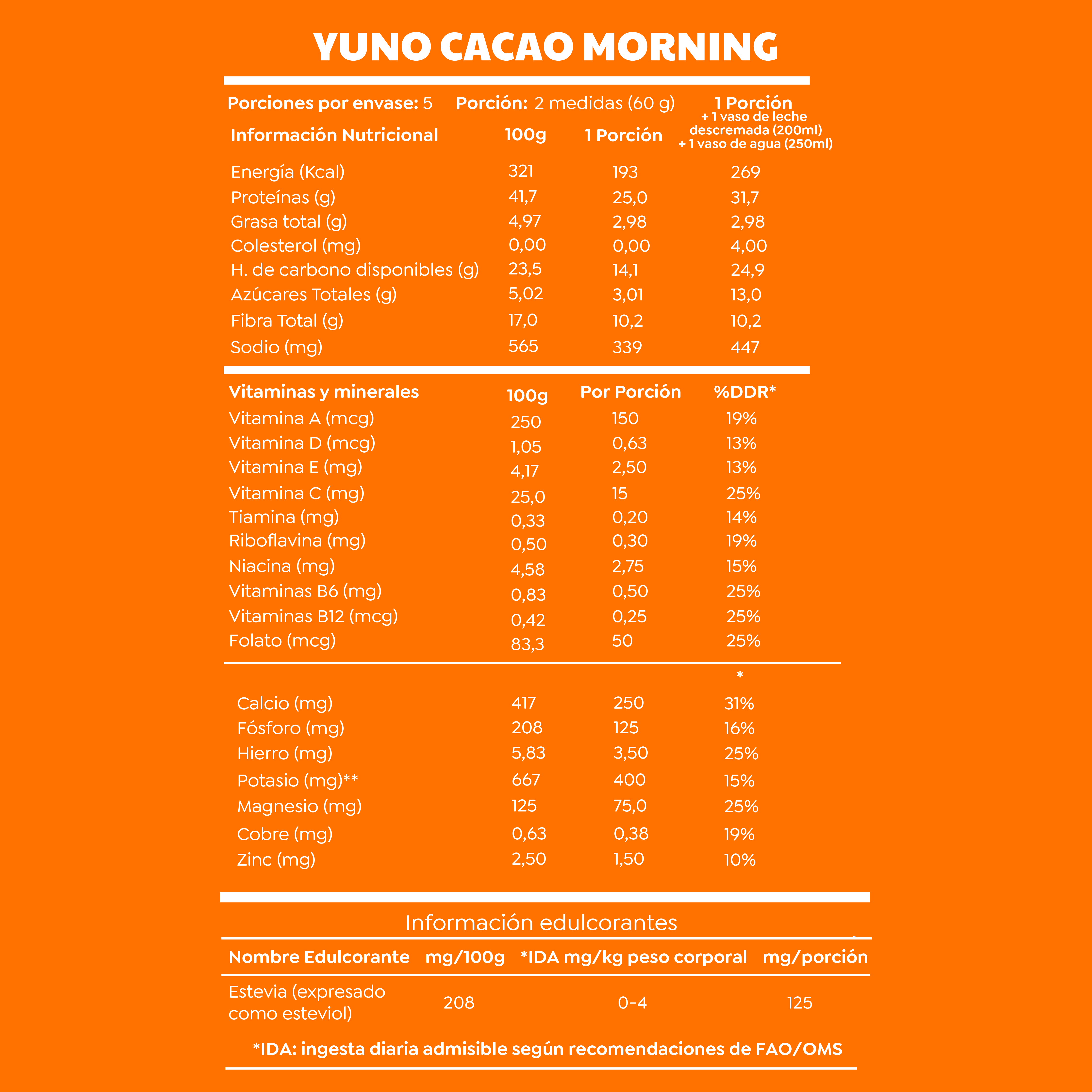 Yuno Morning Shake Doypack