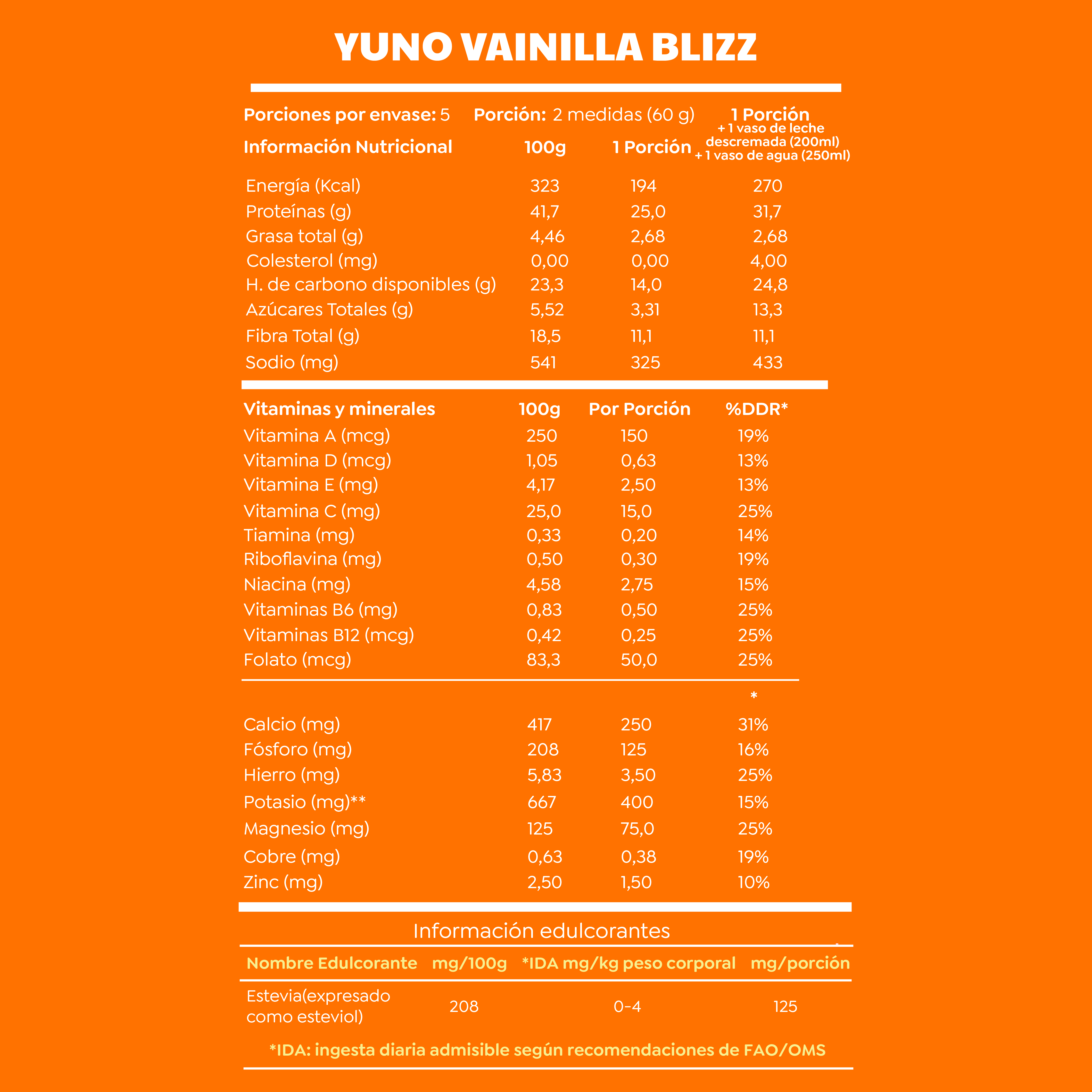 Yuno Morning Shake 30 días