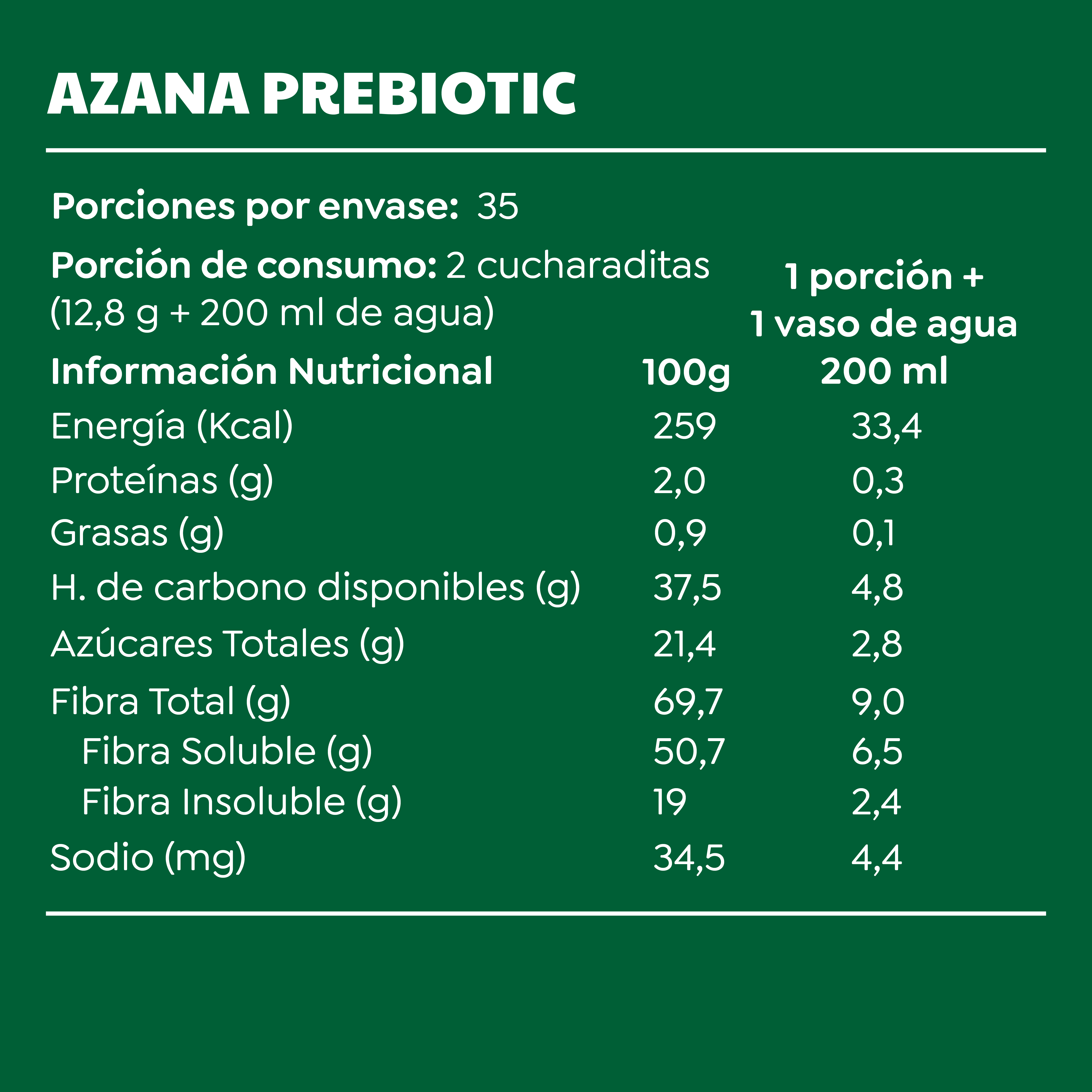 Pack 2x Azana Prebiotic
