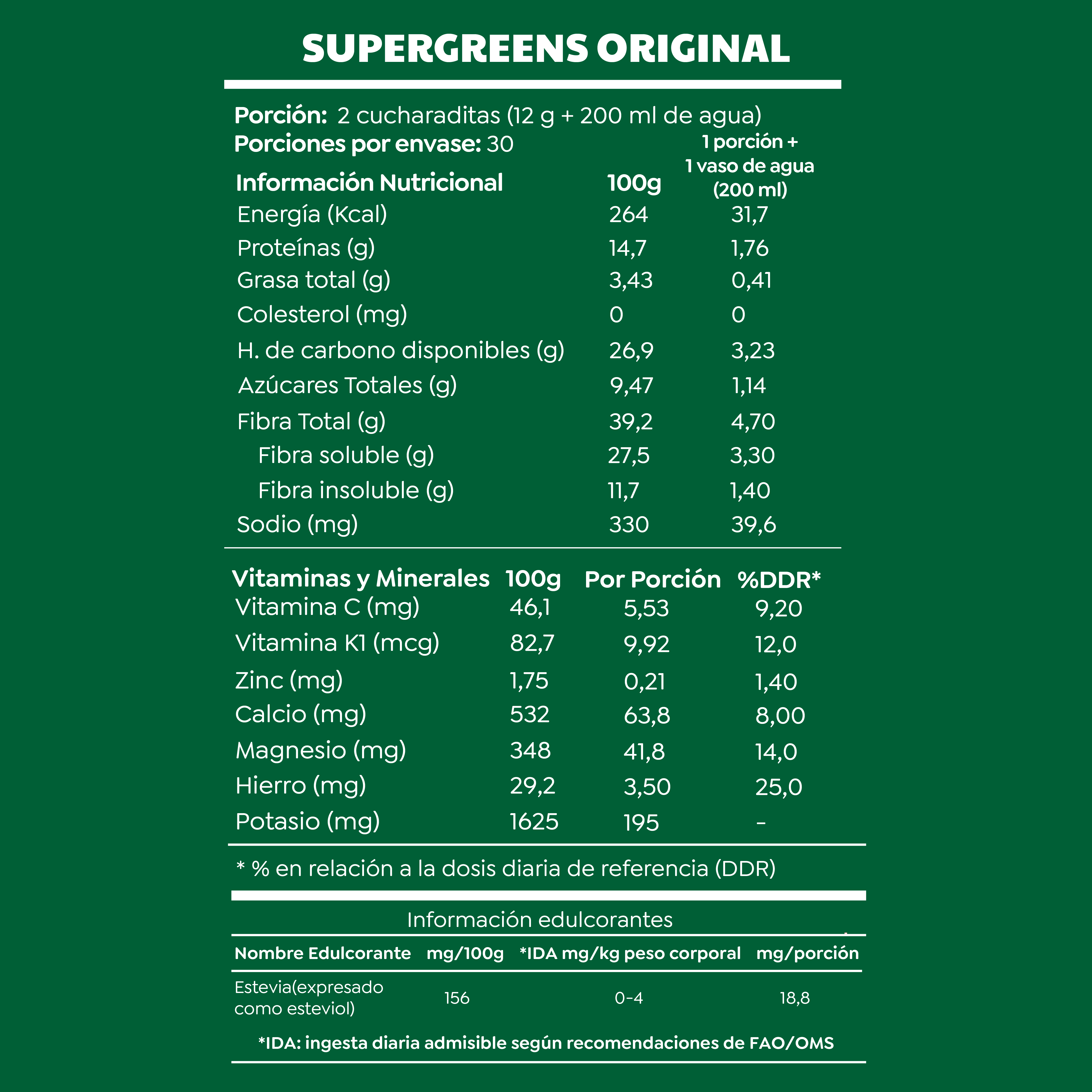 Batido SuperGreens 30 días