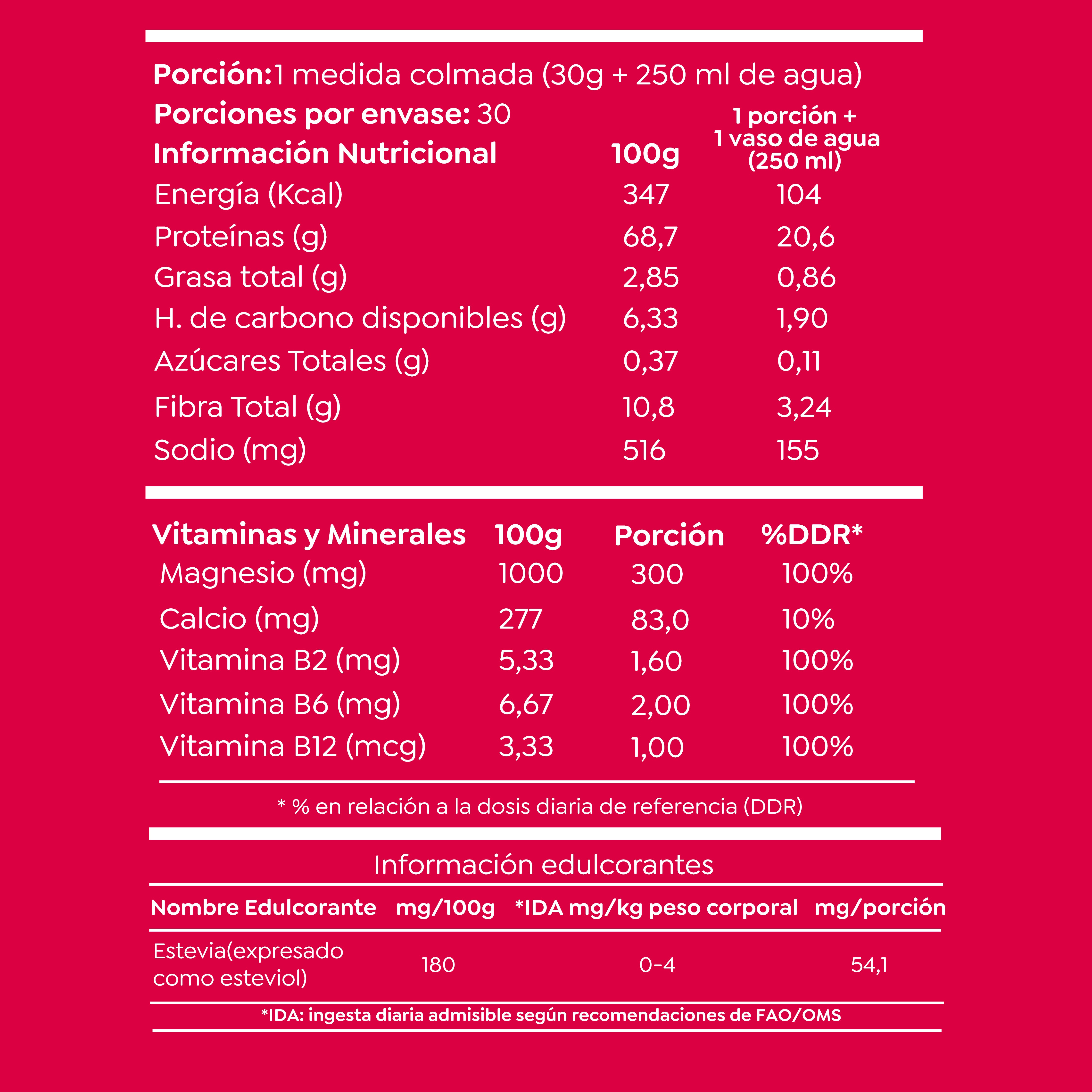 Proteína Vegetal Lean Active 120 días