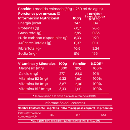 Proteína Vegetal Lean Active 10 días