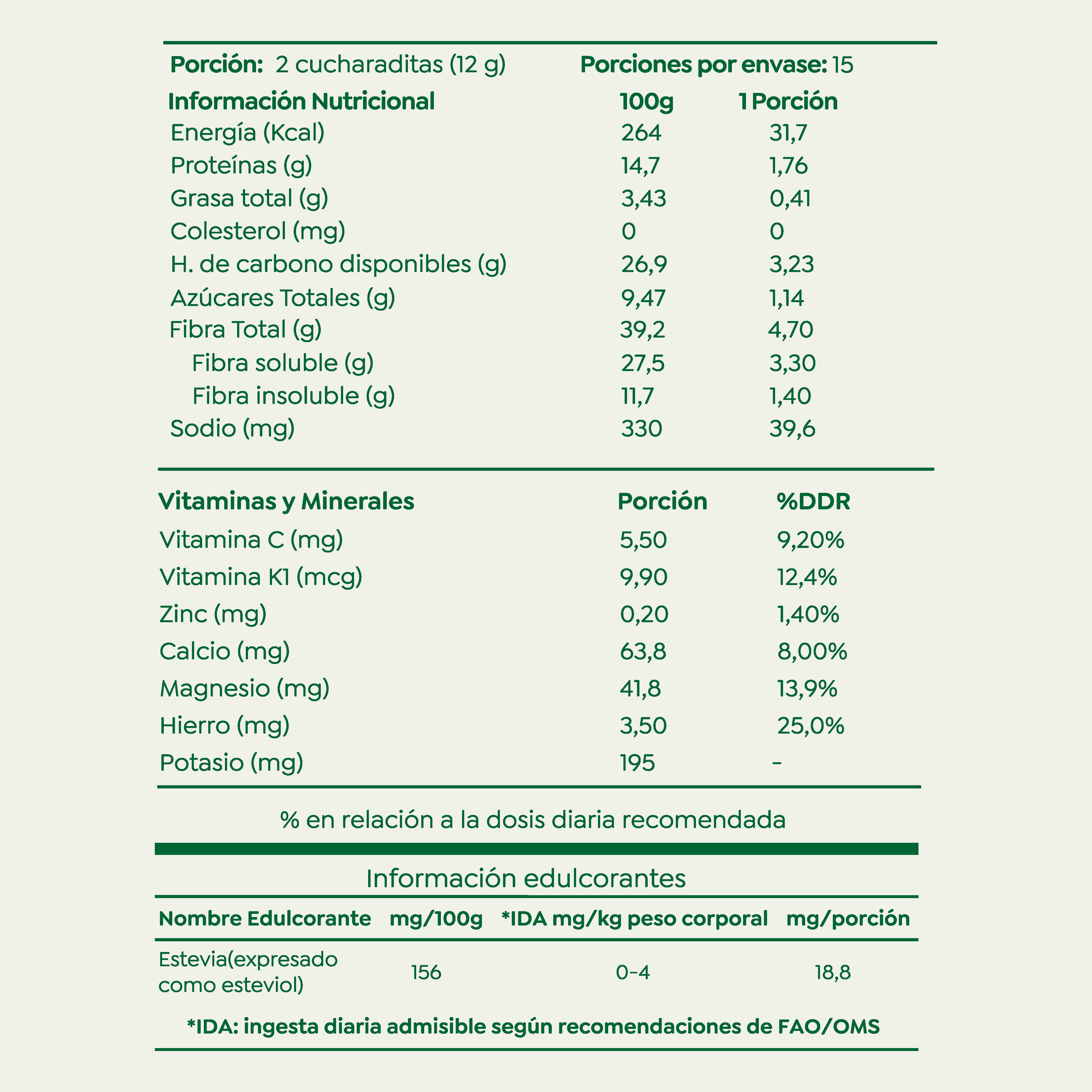 Súper Pack Batido SuperGreens 120 días