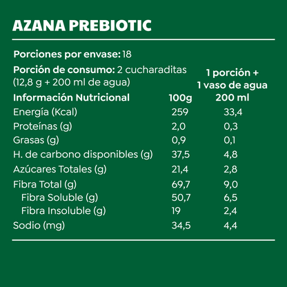 Kit de Inicio: Prueba Cáscara + Botella y Sachets gratis 🎁