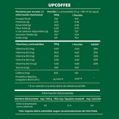 UpCoffee 60 días