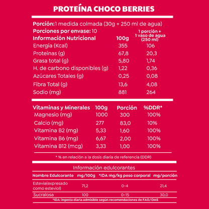 Mix Proteínas Vegetales