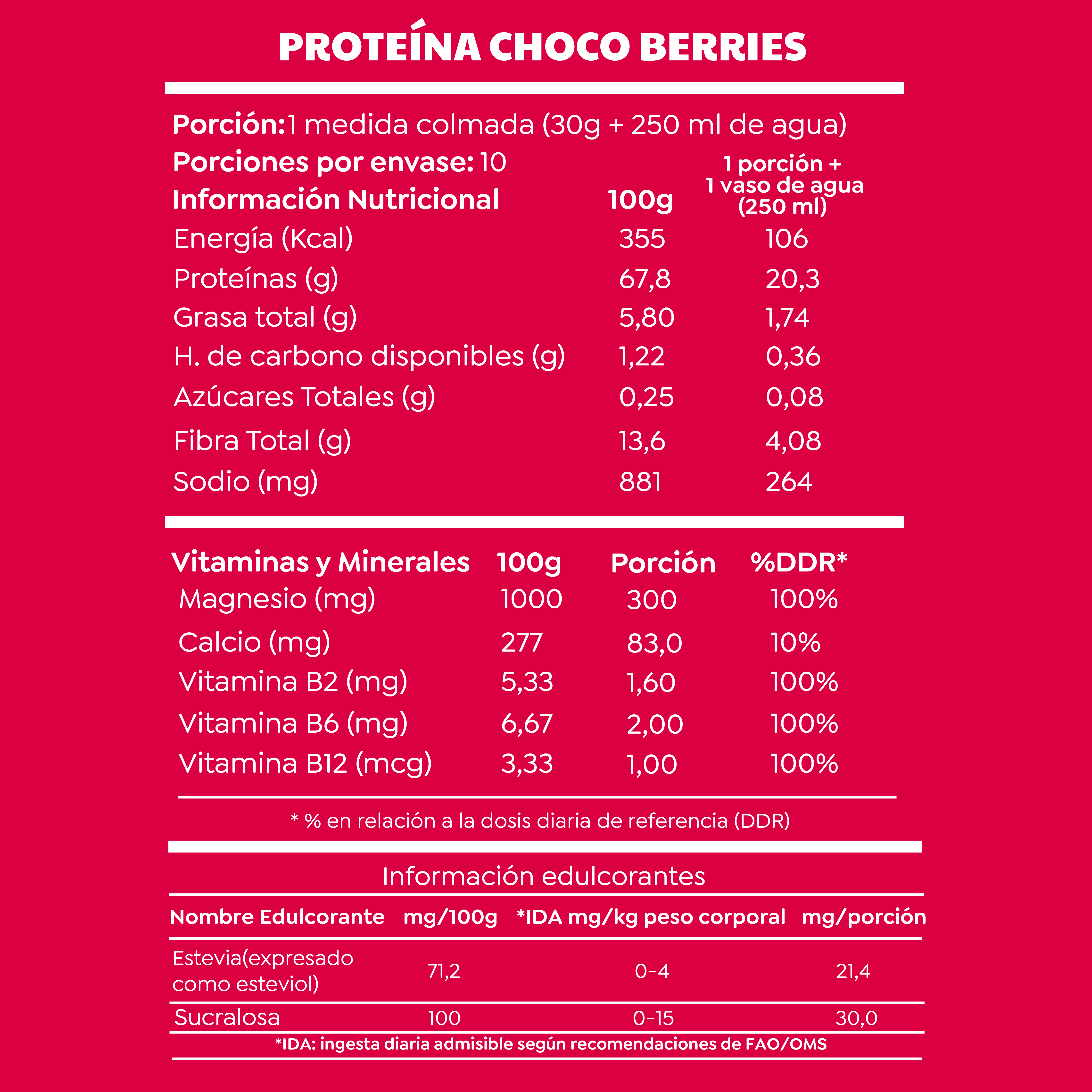 Mix Proteínas Vegetales