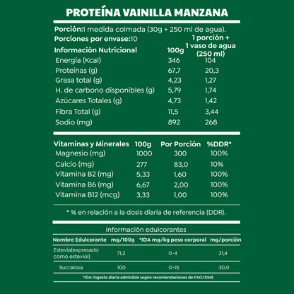 Mix Proteínas Vegetales
