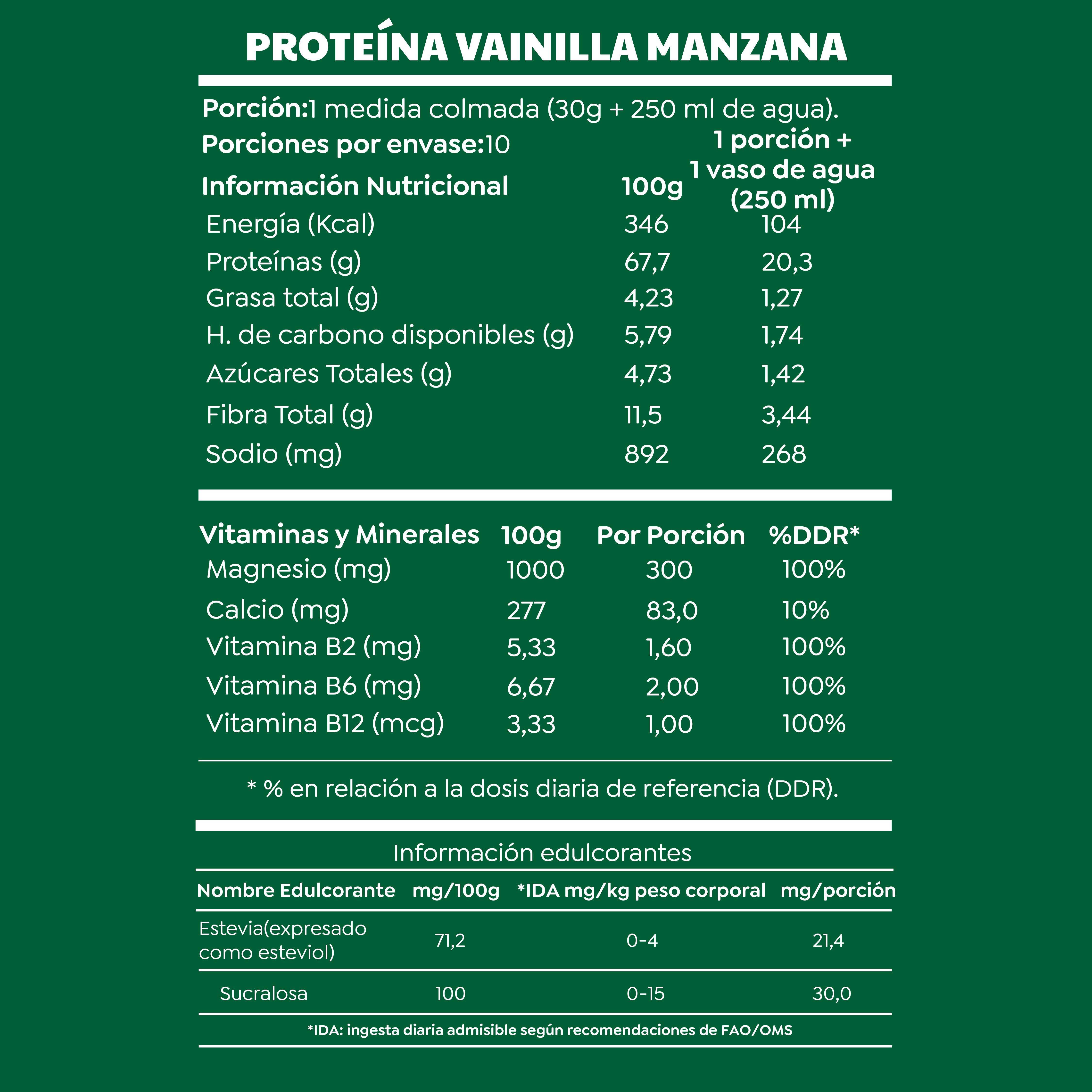 Mix Proteínas Vegetales