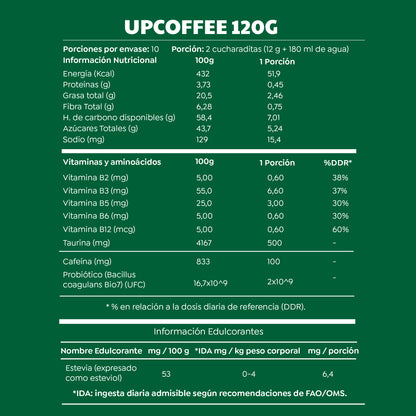 Upcoffee 10 días