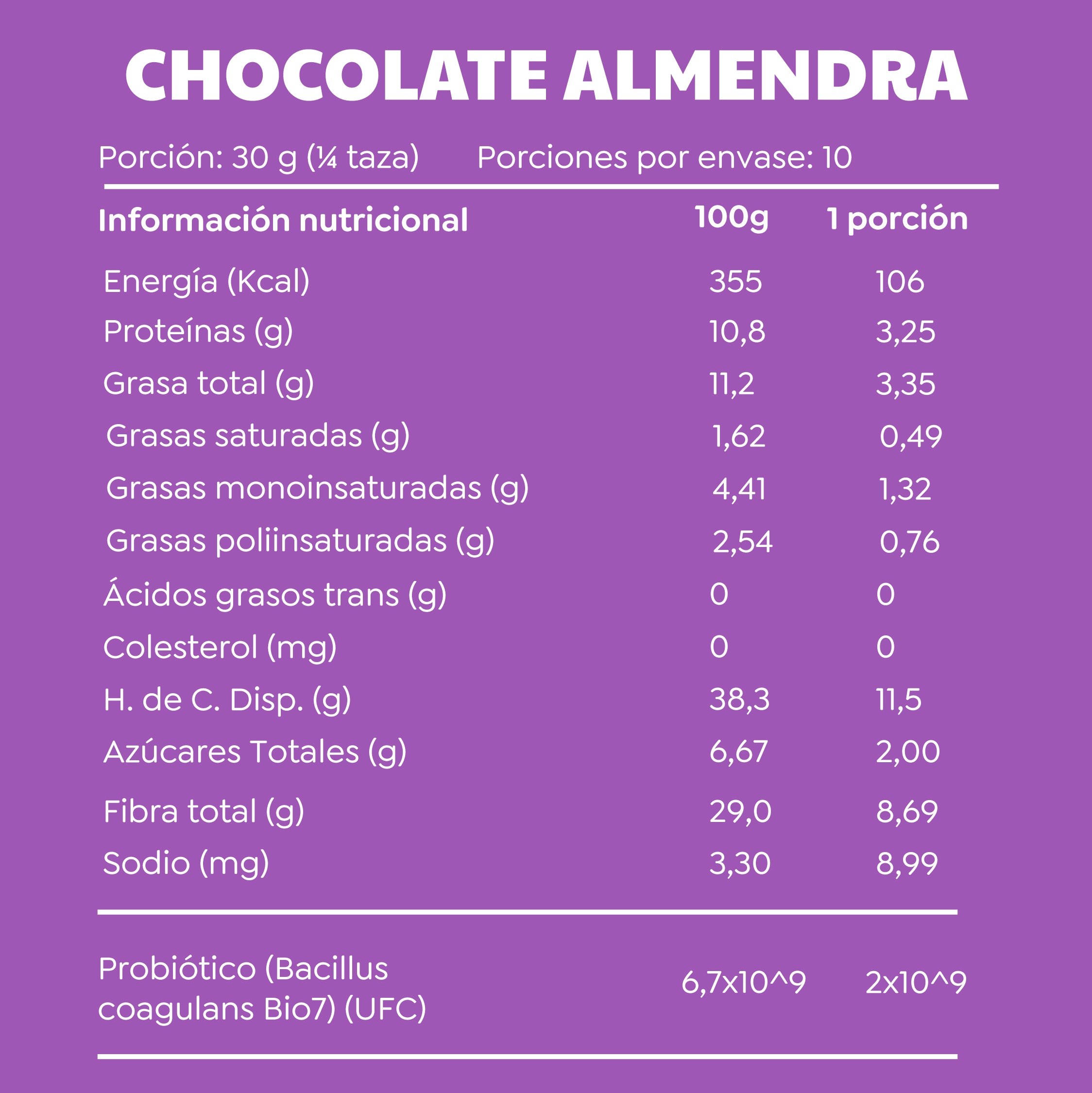 Granola 300gr