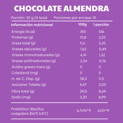 Granola 300gr