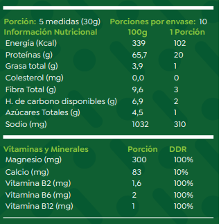 Proteína Vegetal Lean Active 10 días