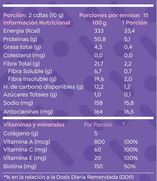 Colágeno Antiox - 15 días