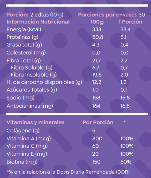 Colágeno Antiox - 30 días