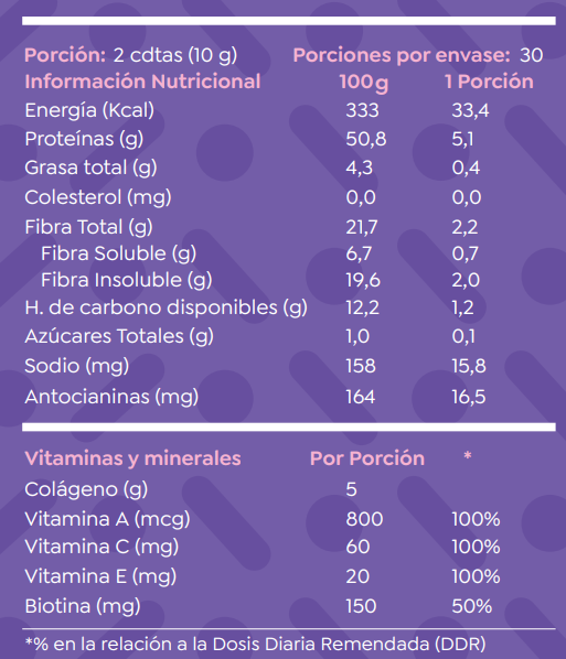 Colágeno Antiox 60 días