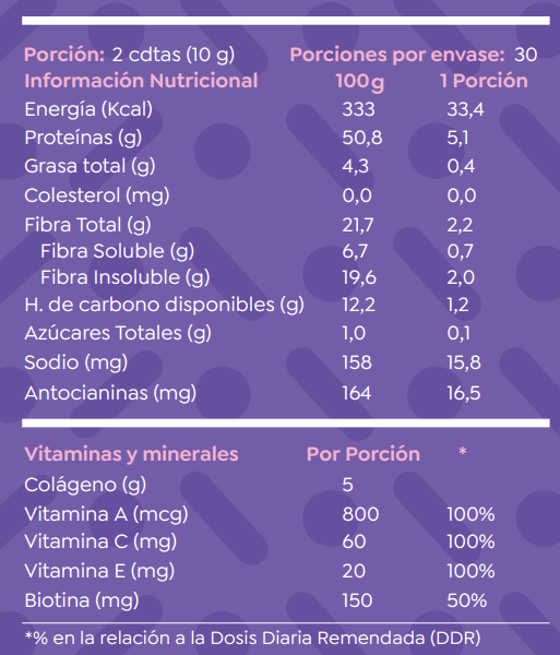 Colágeno Antiox - 90 días