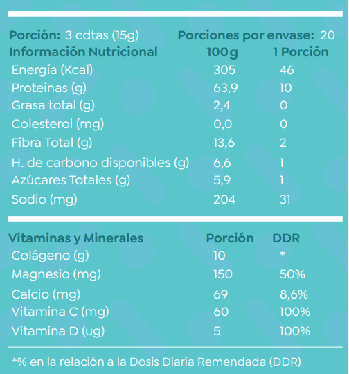 Colágeno BerryFlex 60 días