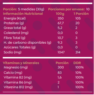 Proteína Vegetal Lean Active 10 días