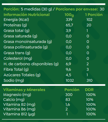 Proteína Vegetal Lean Active 30 días